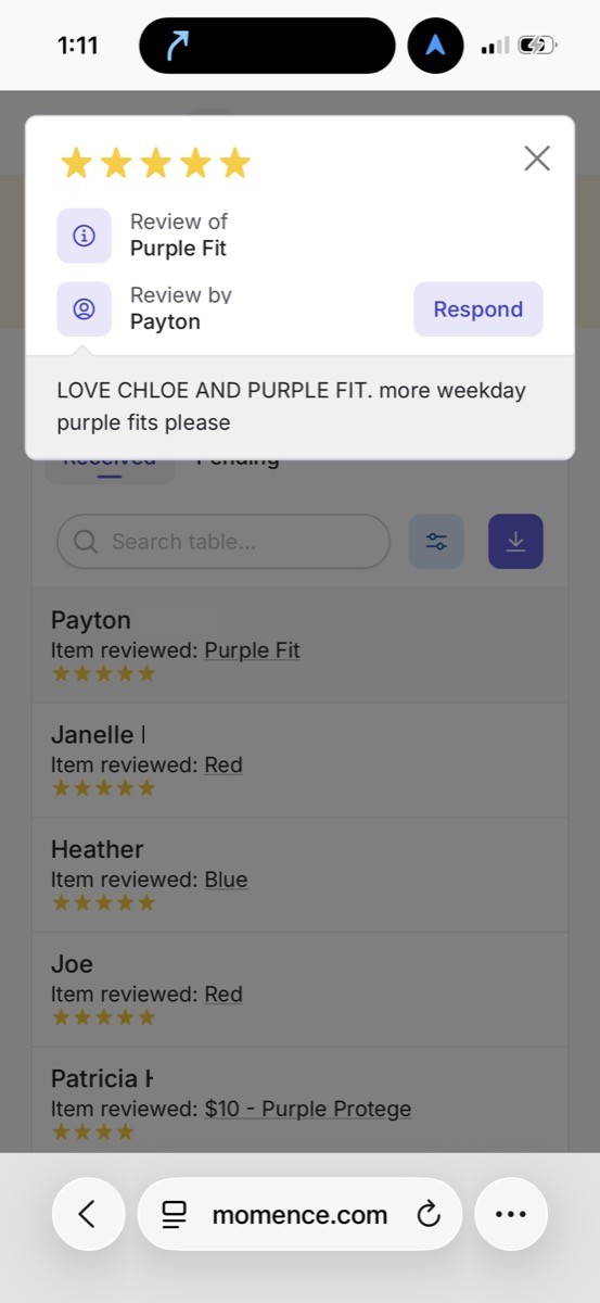 Review of Chloe's class 10